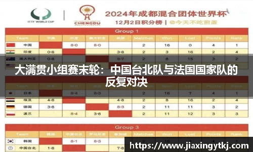 大满贯小组赛末轮：中国台北队与法国国家队的反复对决