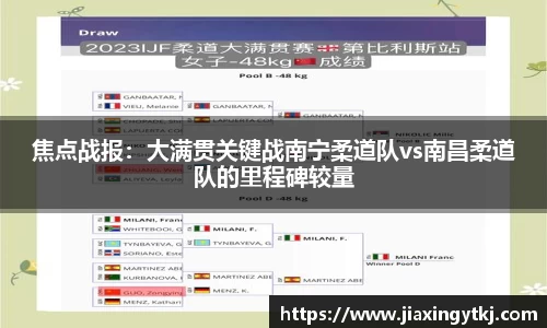 焦点战报：大满贯关键战南宁柔道队vs南昌柔道队的里程碑较量